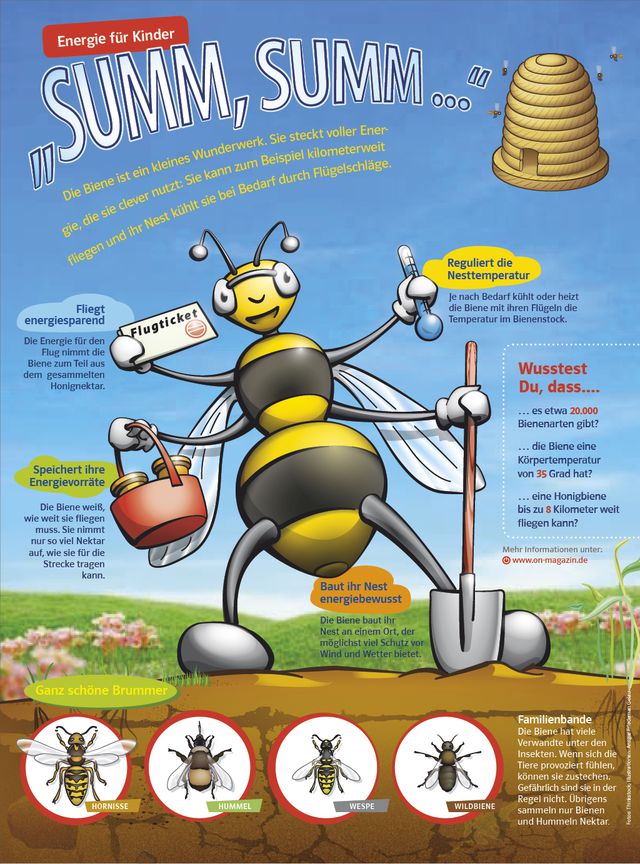 Infographics, visualisation, hidden object pictures – visual storytelling at its finest.